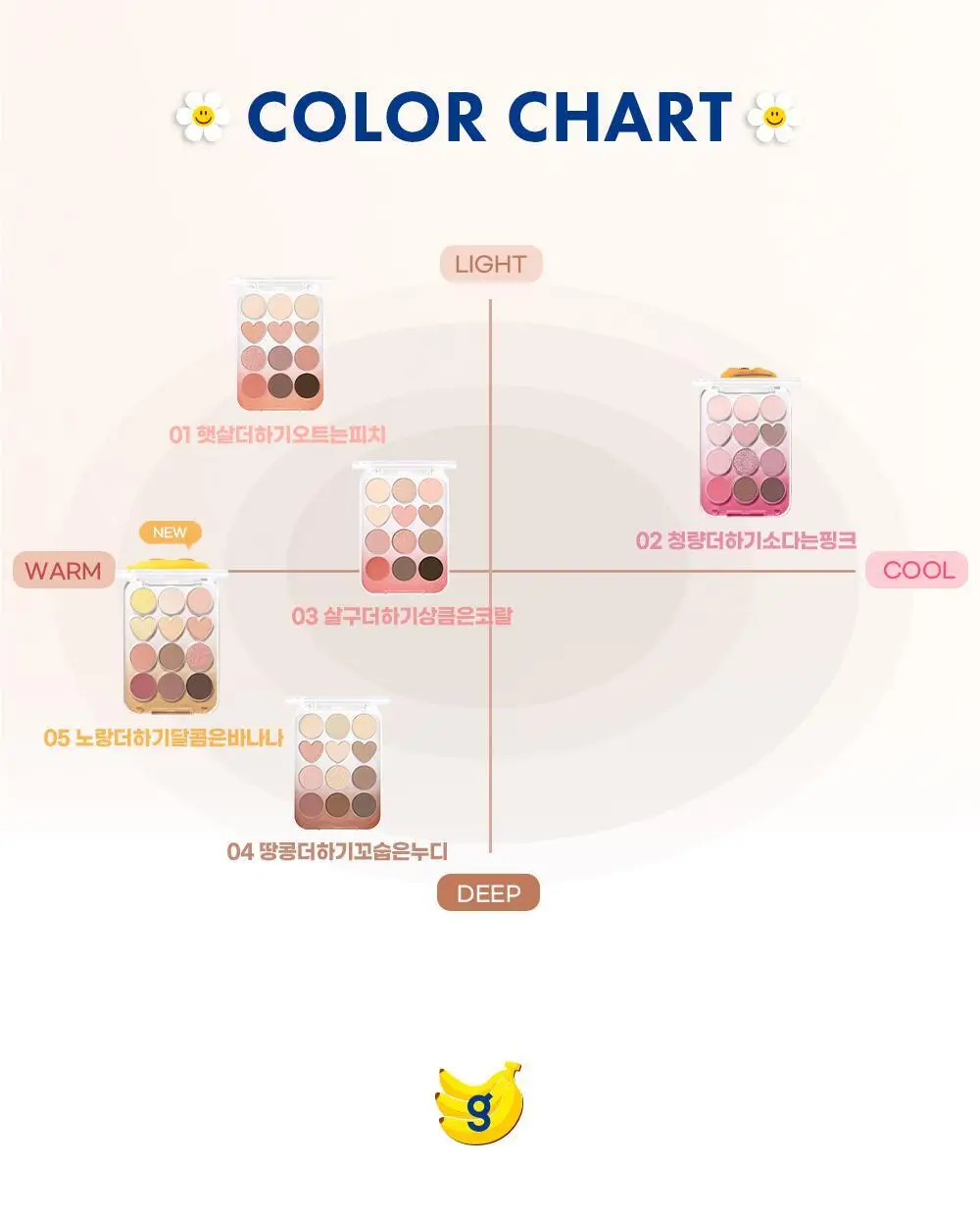 [위글위글 콜라보/리뉴얼] 컬러그램 눈토리얼 아이 팔레트 5COLOR 상세페이지 25
